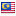 bcsrmalaysia.org hosted country